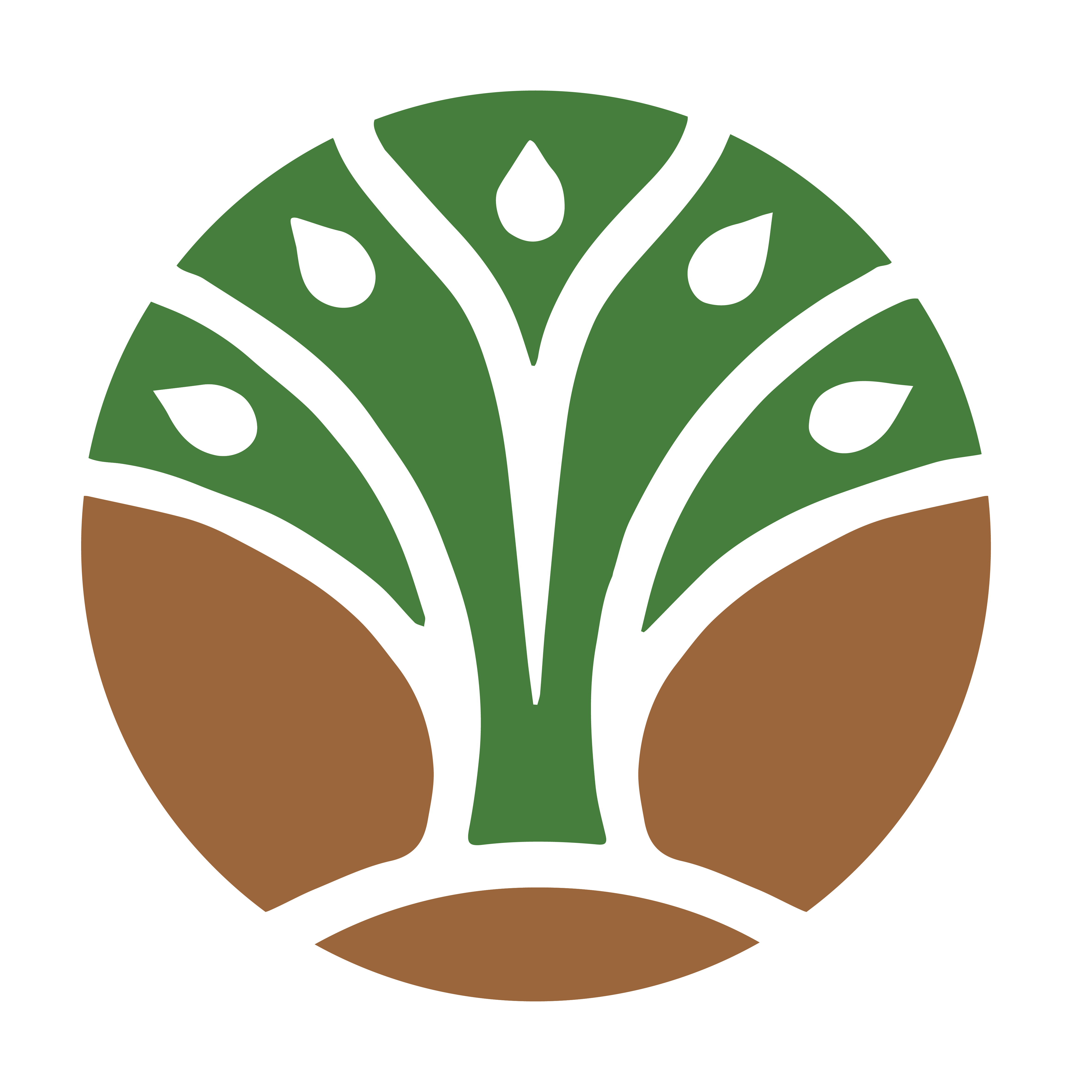 Kementerian Kehutanan